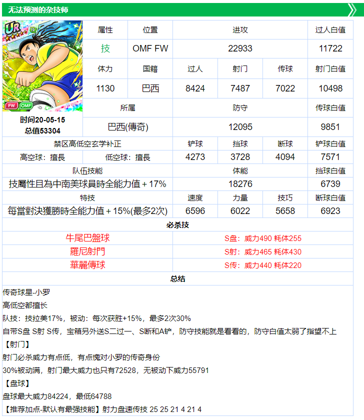 罗纳尔迪尼奥图鉴1.png