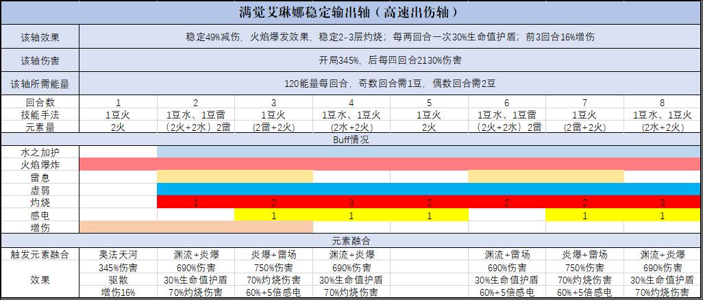 满觉艾琳娜输出轴2.jpg