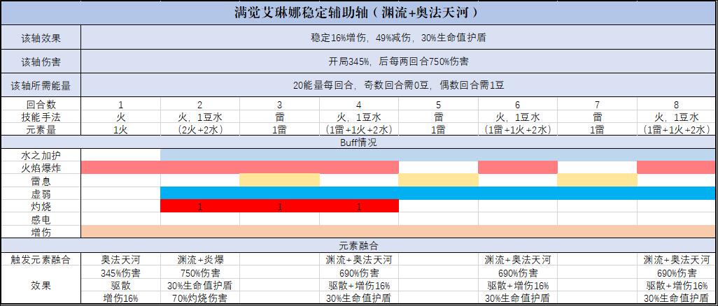 满觉艾琳娜辅助轴1.jpg