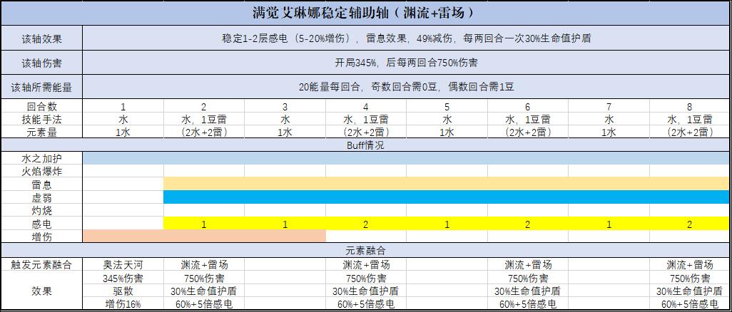 满觉艾琳娜辅助轴2.jpg