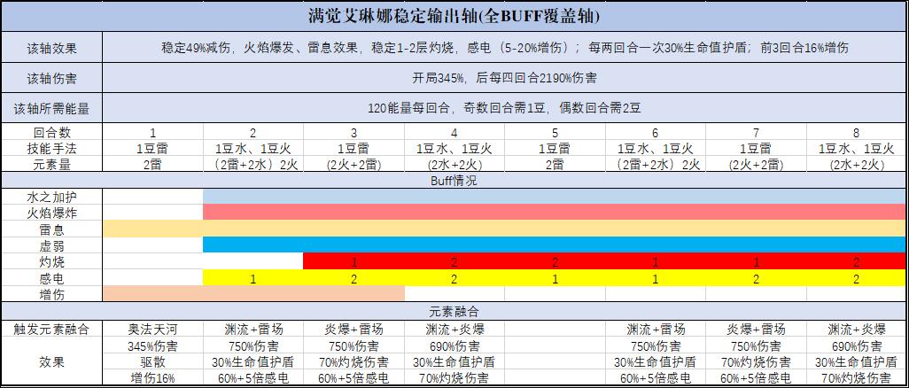 满觉艾琳娜输出轴1.jpg