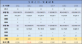 2023年12月29日 (五) 22:42版本的缩略图