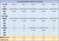 2023年12月30日 (六) 23:19版本的缩略图