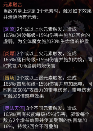 艾琳娜元素融合.png