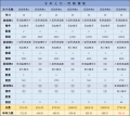 2023年12月29日 (五) 22:34版本的缩略图