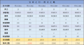 2023年12月29日 (五) 22:43版本的缩略图