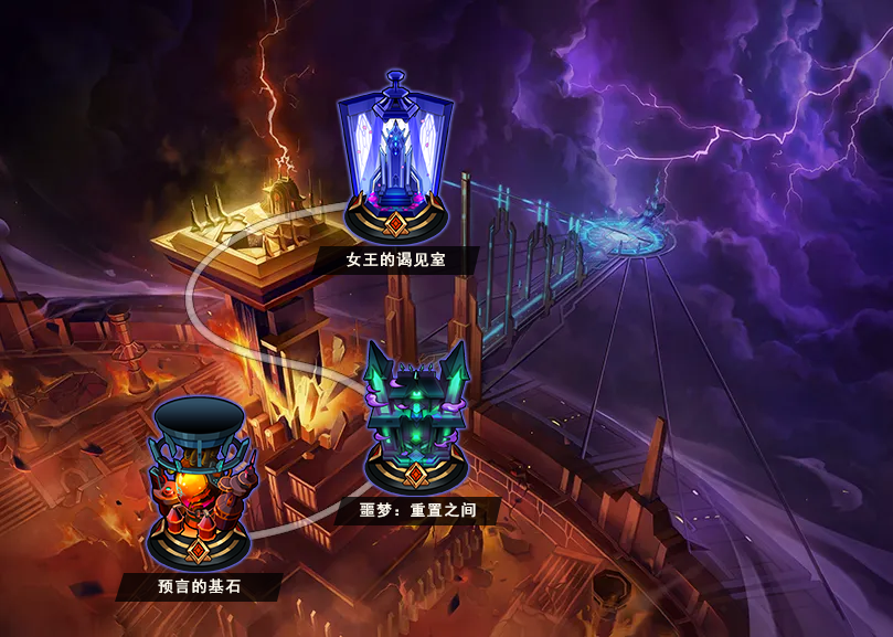 在瑟芬提姆的中心塔,阻止笼罩在悲剧中的预言。.png
