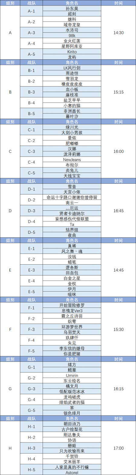 2024格斗大赛初赛对战表（初赛）.png