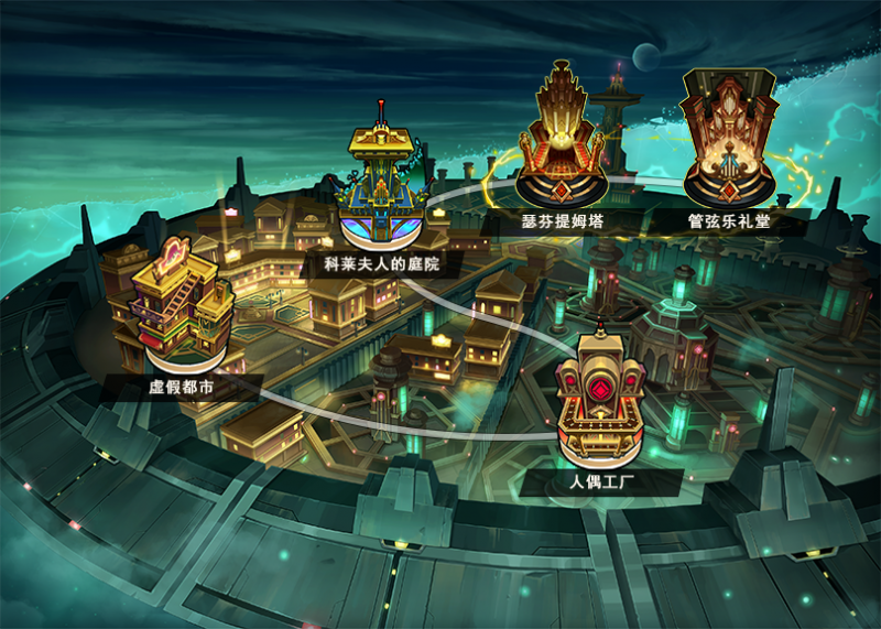 文件:终于抵达的空中要塞中枢,夺回的序曲即将开演。.png