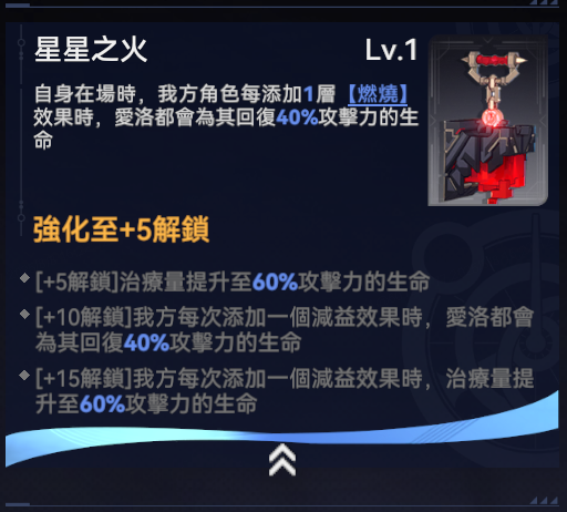 爱洛星盘技能.png