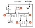 2020年4月2日 (四) 13:22版本的缩略图