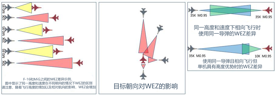 WEZ示例.png