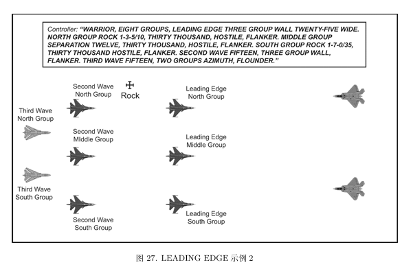 图27. LEADING EDGE示例2.png