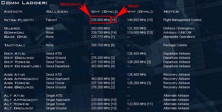ATC-无线电频道示例.png