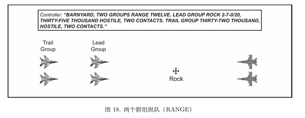 图18. 两个群组纵队(RANGE).png
