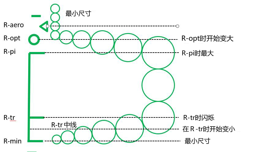 距离标尺.png