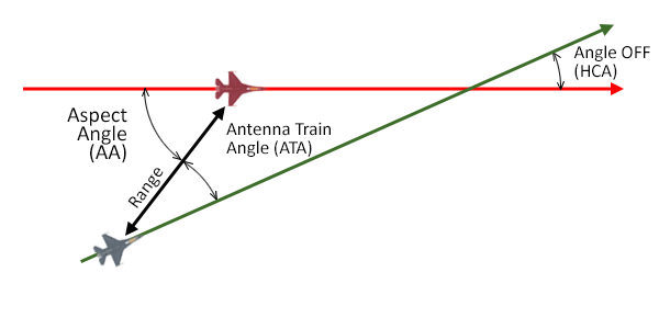 TE-17A 角度.png