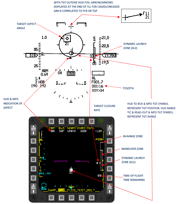 34-1-1 4.3 SRM-SEL.png