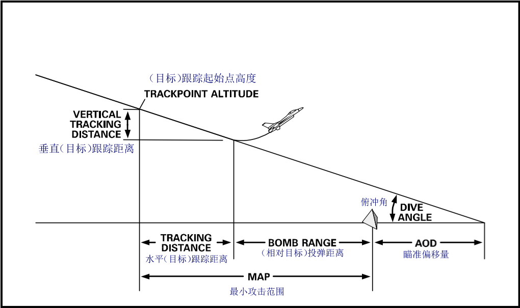 MCH-11F16-V5 Pop Calculation.jpg
