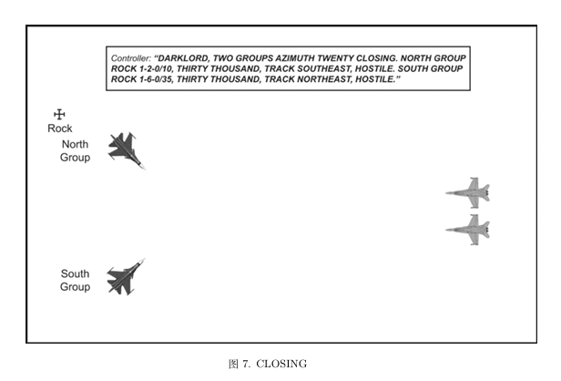 图7. CLOSING.png