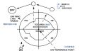 2024年11月12日 (二) 20:50版本的缩略图