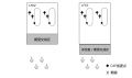 2024年7月14日 (日) 10:56版本的缩略图