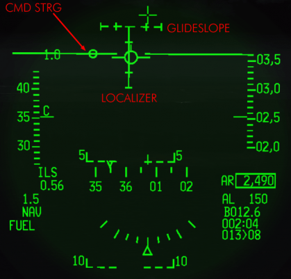 TE-5 HUD-ILS.png