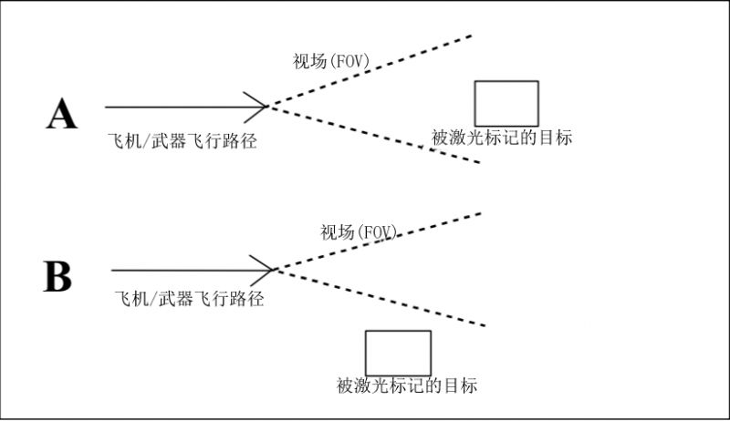 文件:80-6 P2C1 PIC12.jpg