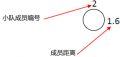 2024年6月6日 (四) 16:24版本的缩略图