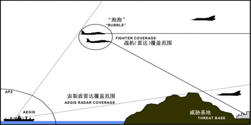 文件:80-6 P1C7 AnnxA Fig47.jpg