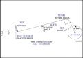 2025年4月9日 (三) 23:58版本的缩略图