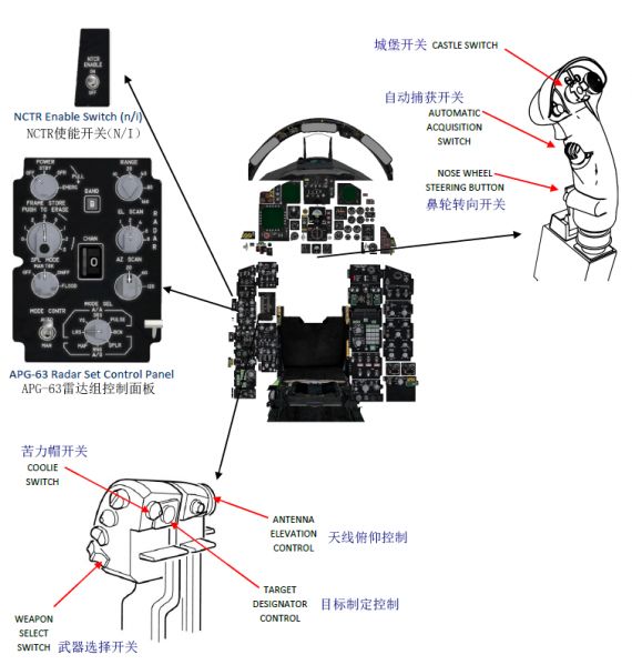 文件:F-15C-34-1-1 CPT9.1 PIC3.jpg