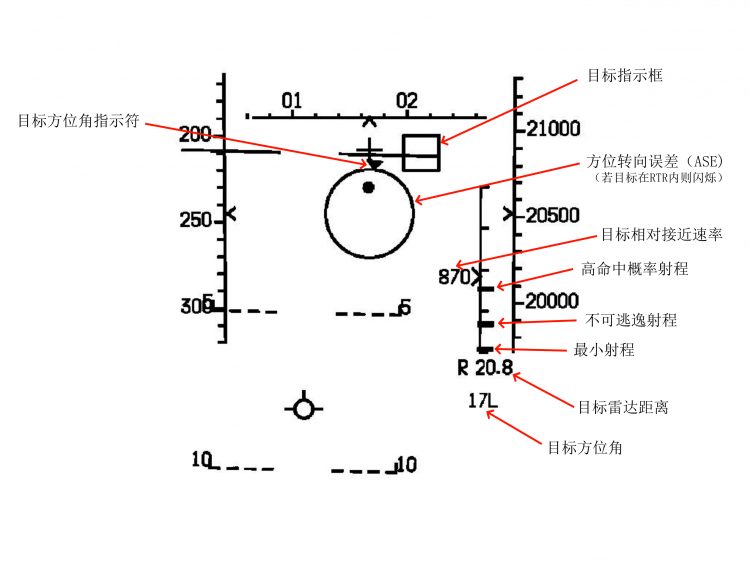 HUD MRMMODE.png