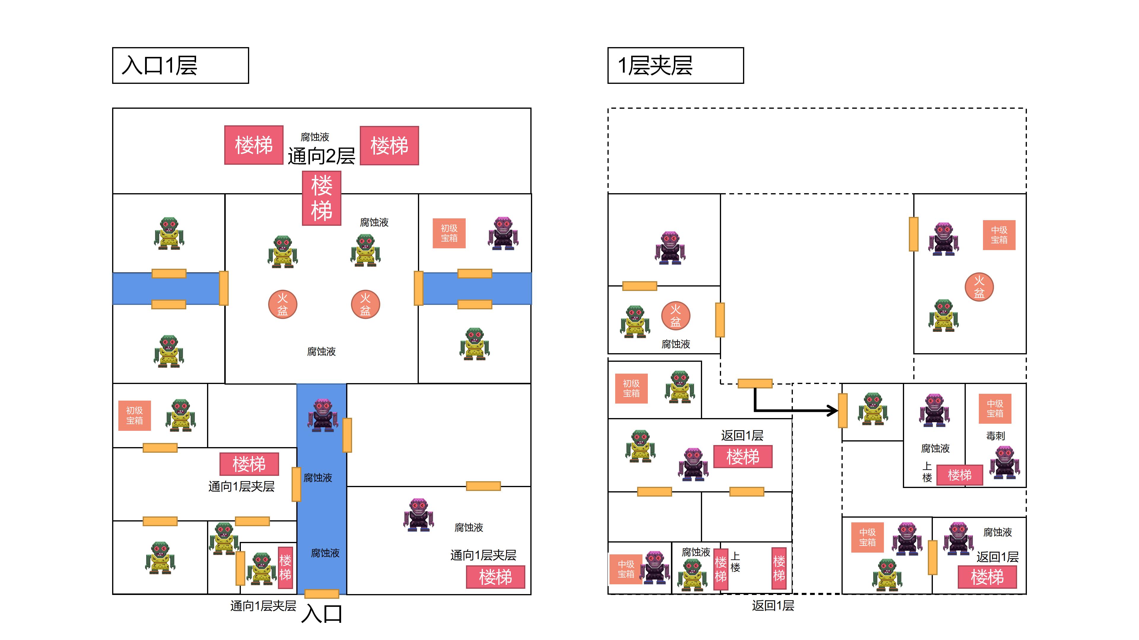 阴暗地牢平面图1.jpg