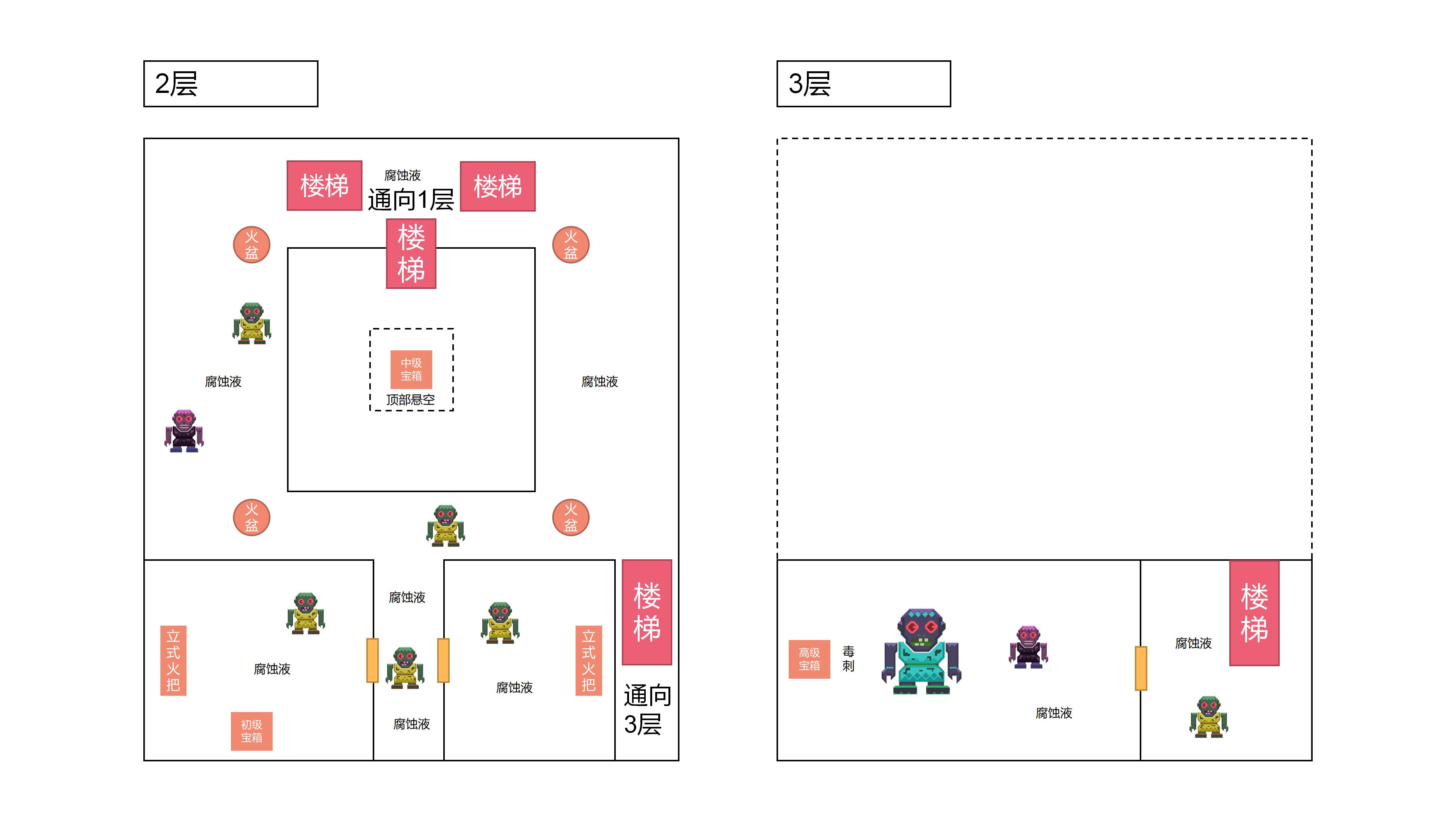 阴暗地牢平面图2.jpg