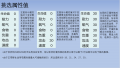 2024年12月15日 (日) 22:27版本的缩略图