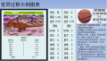 2024年12月15日 (日) 22:27版本的缩略图