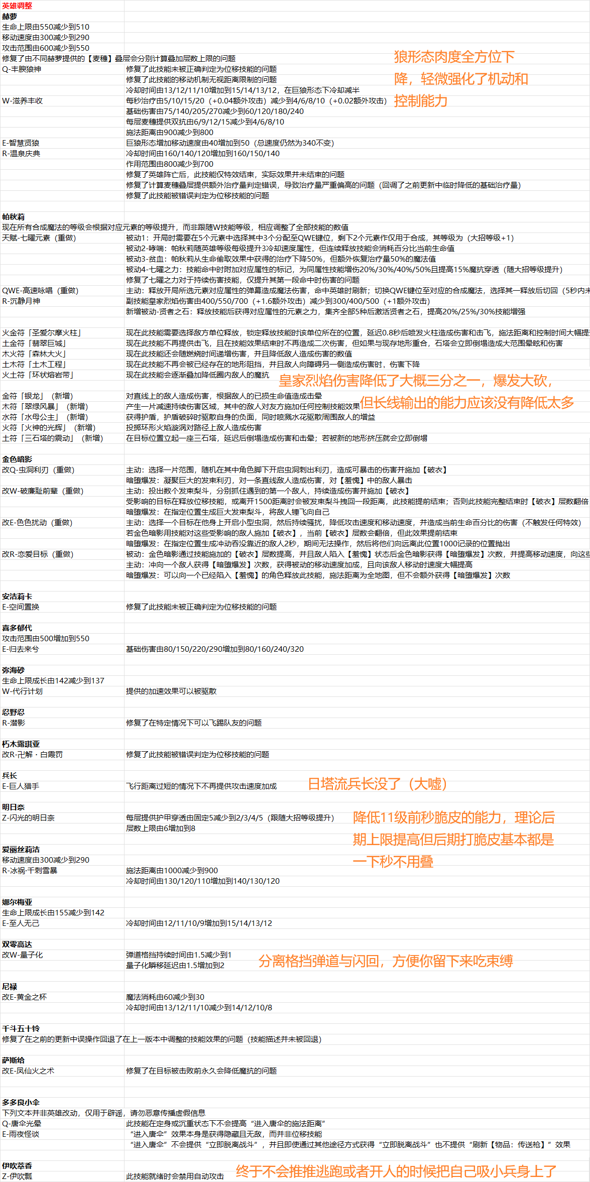 2025年2月14日版本公告1图.png