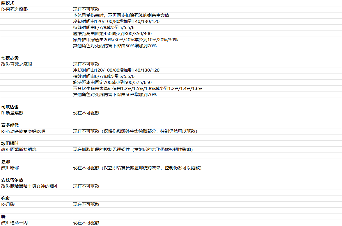 2025年2月26日版本公告1图.png