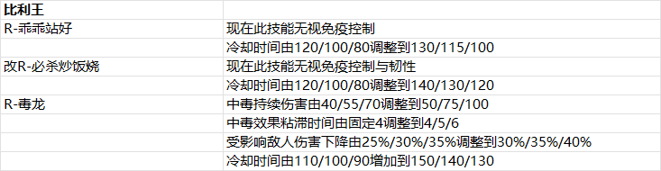 2025年5月14日版本公告13图.png