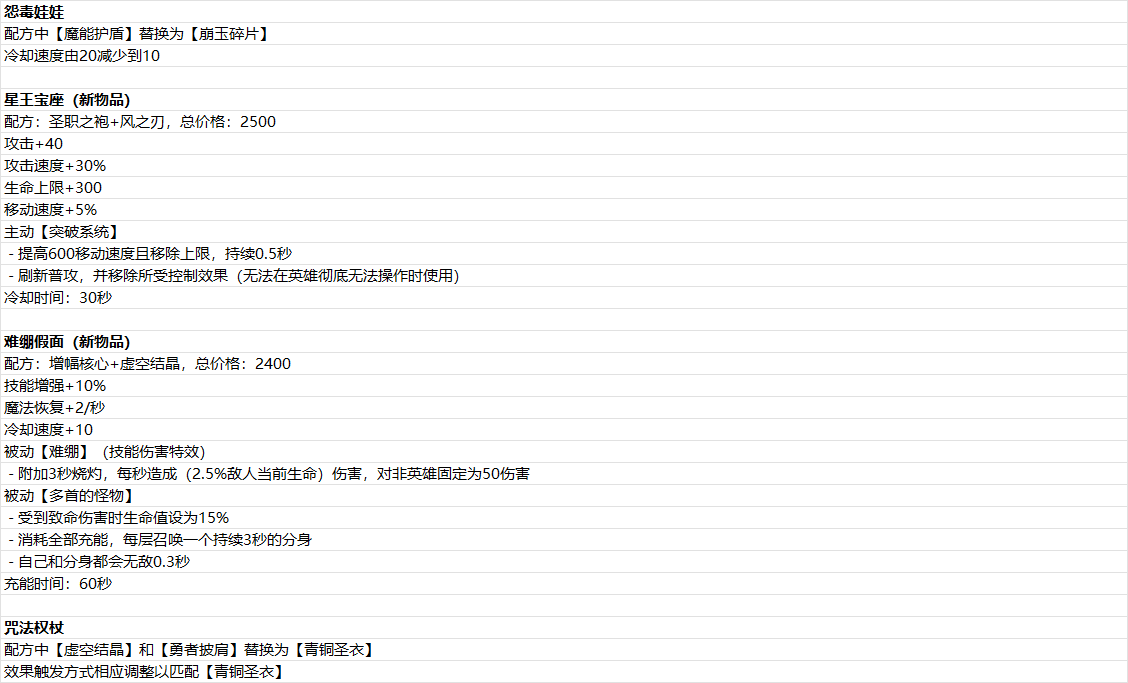 2025年3月26日版本公告2图.png