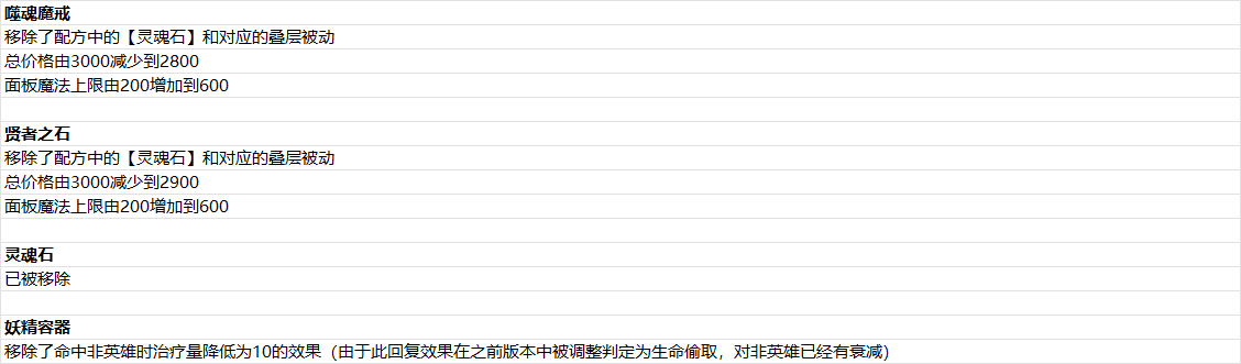 2025年4月10日版本公告2图.png