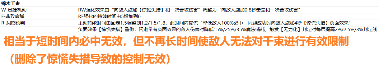 2025年4月29日版本公告2图.png