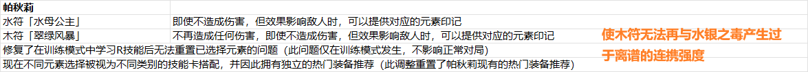 2025年2月21日版本公告5图.png