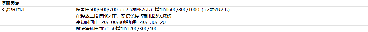 2025年5月14日版本公告4图.png