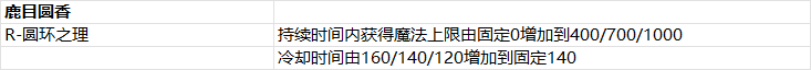 2025年5月14日版本公告10图.png