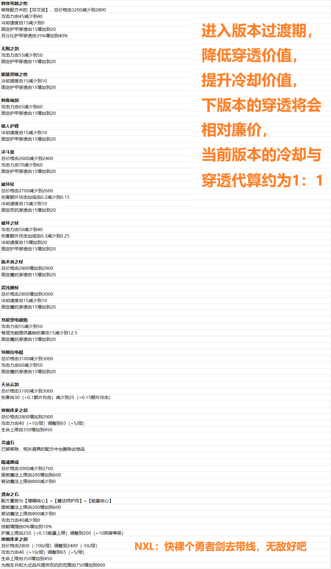 2025年4月29日版本公告1图.png