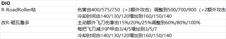 2025年5月14日版本公告7图.png