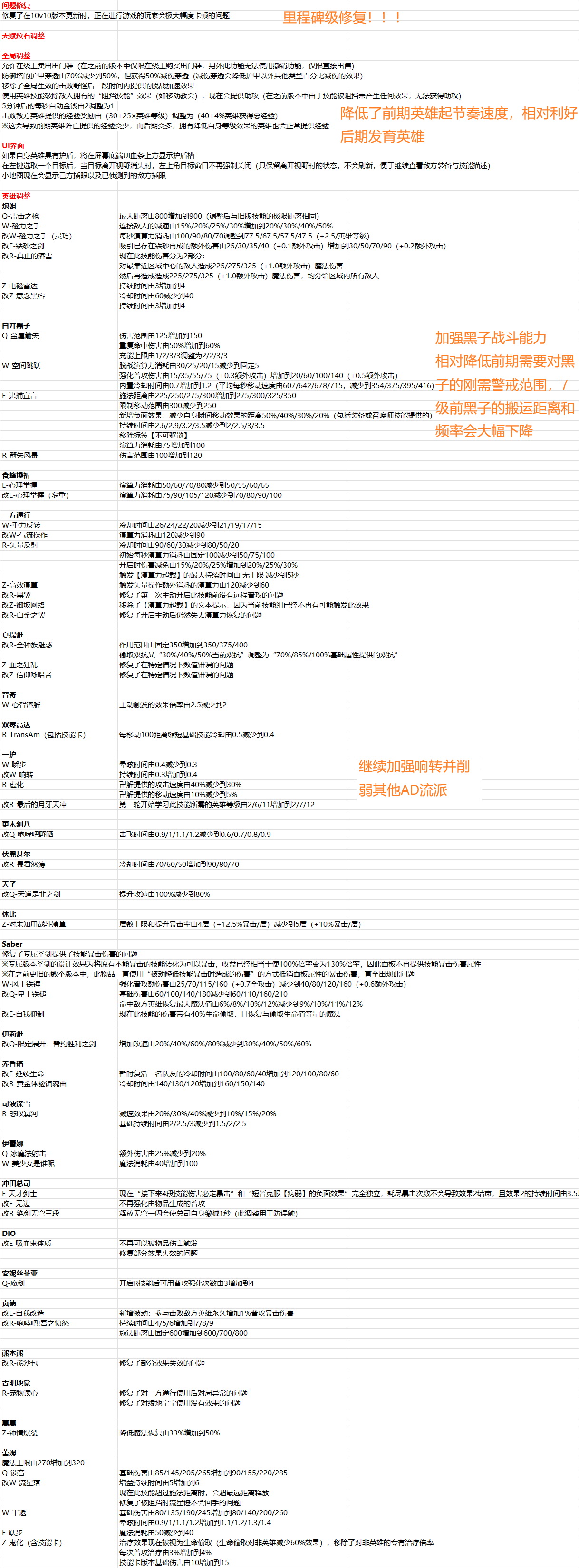 2025年3月26日版本公告1图.png