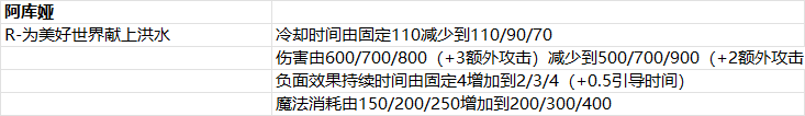 2025年5月14日版本公告9图.png